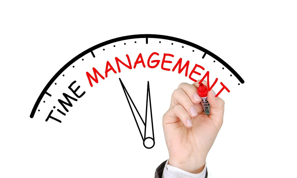 TIME MANAGEMENT AND PRODUCTIVITY